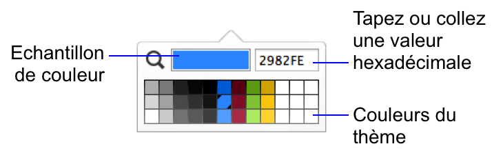 Couleurs du thème dans la palette de couleurs