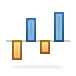 Pictogram voor positieve/negatieve grafiek