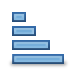 Column chart icon