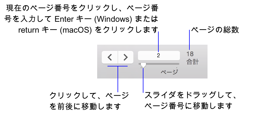 プレビューモードの移動コントロール