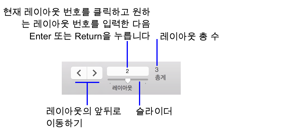 레이아웃 모드의 탐색 제어