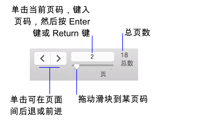 预览模式下的导航控件