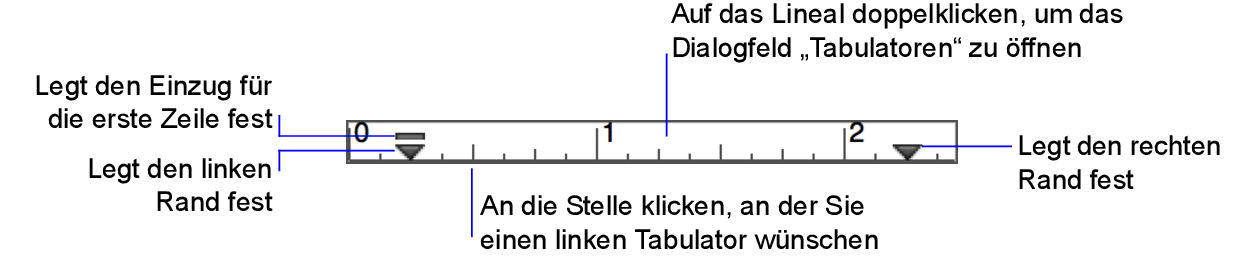 Textlineal, Rand- und Einzugsmarkierungen