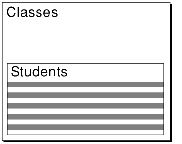 Example of a portal on a layout