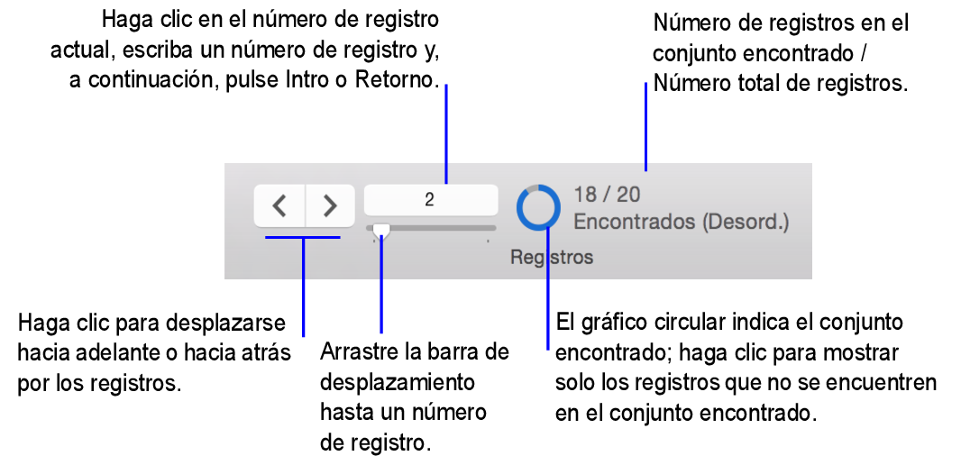 Controles de navegación