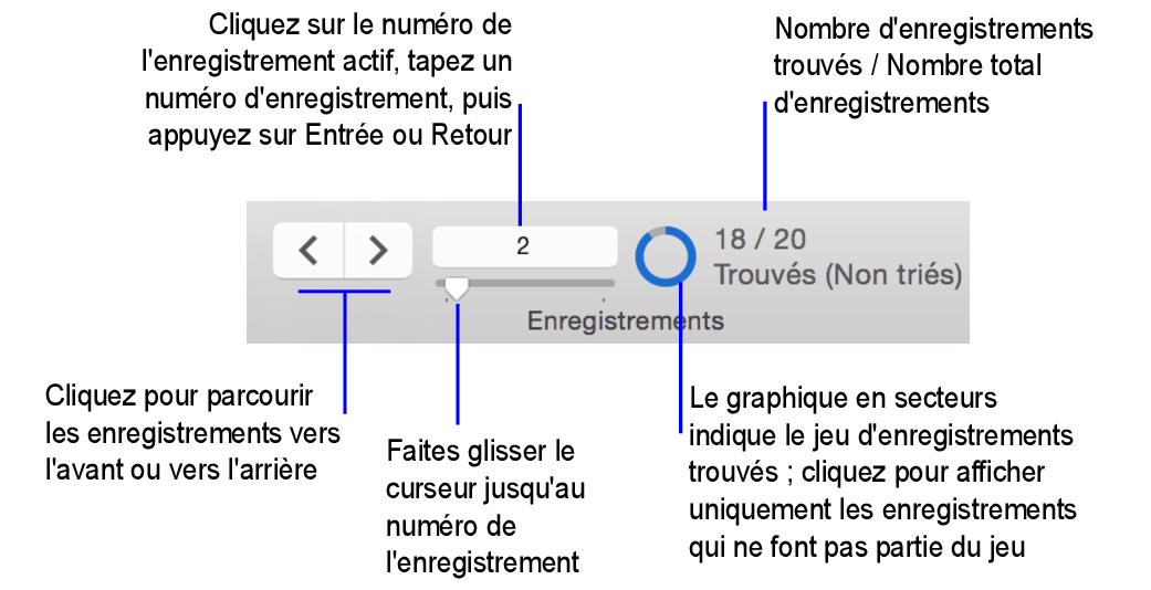 Commandes de navigation