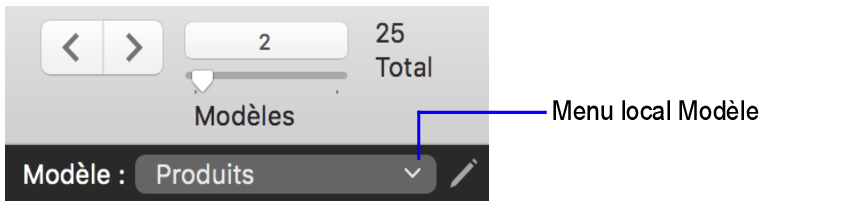 Menu local Modèle