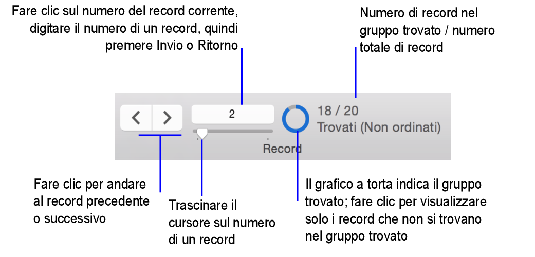 Controlli di navigazione