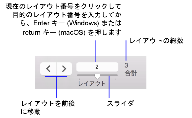 レイアウトモードでのナビゲーションコントロール