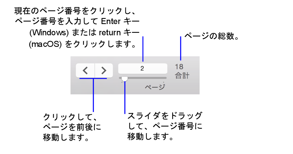 プレビューモードの移動コントロール