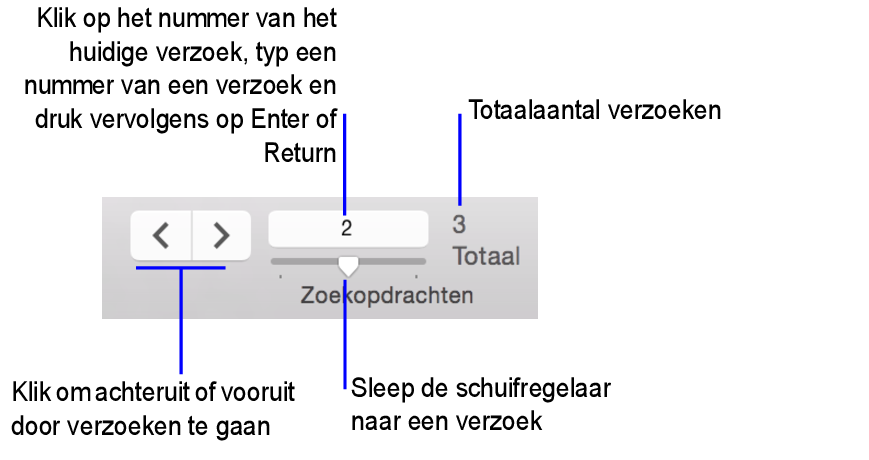 Navigatieknoppen in de zoekmodus