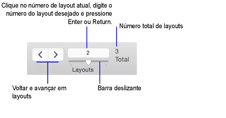 Controles de navegação no Modo de layout