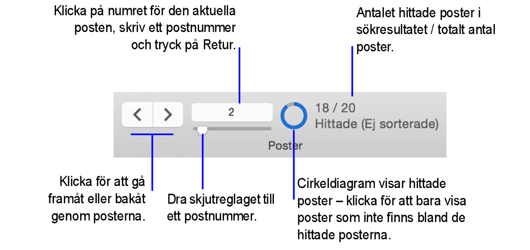 Navigeringskontroller