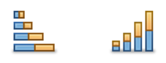 Ikoner för staplade stående och liggande stapeldiagram