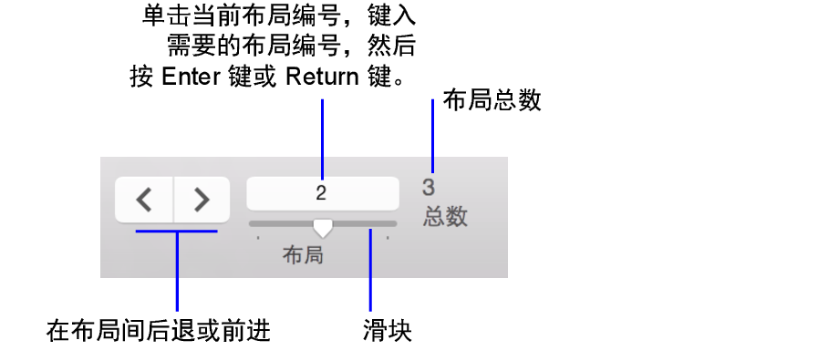 布局模式下导航控件