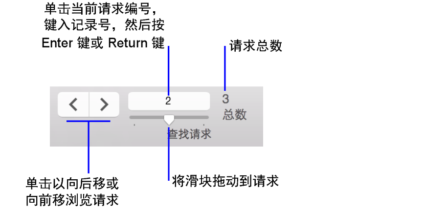 查找模式下的导航控件