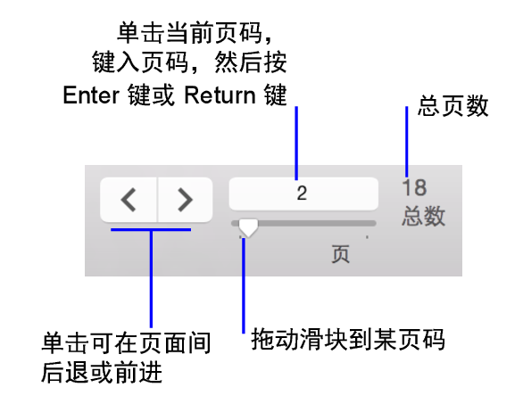 预览模式下的导航控件