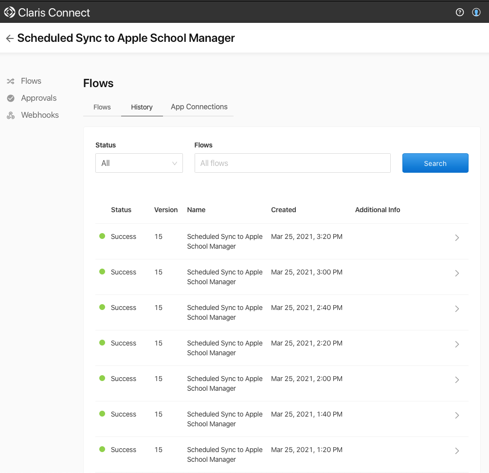 Seite „Flows“, Register „History“