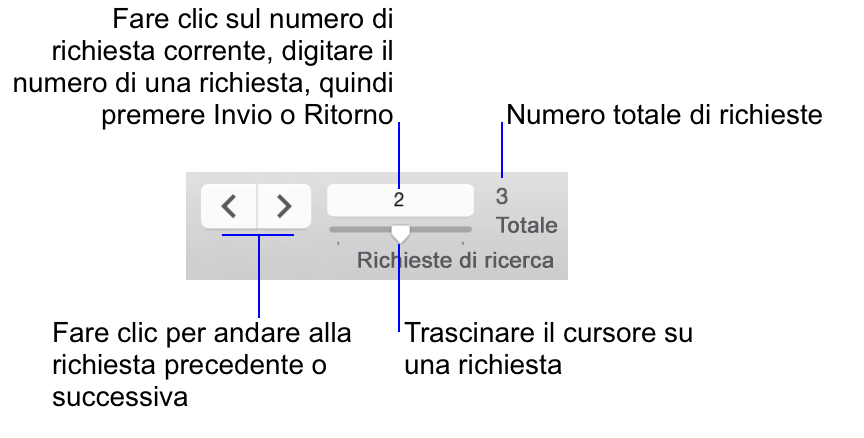 Controlli di navigazione nel modo Trova