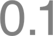Pulsante Numero (Windows)