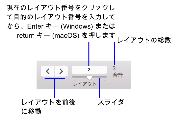 レイアウトモードでのナビゲーションコントロール