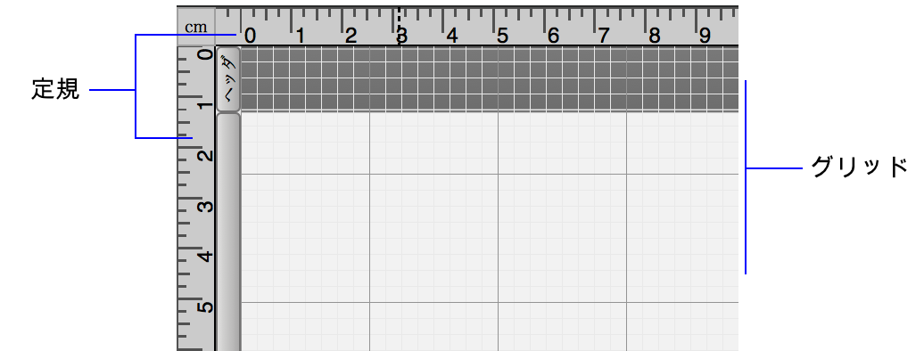 定規とグリッドを示す空のレイアウト