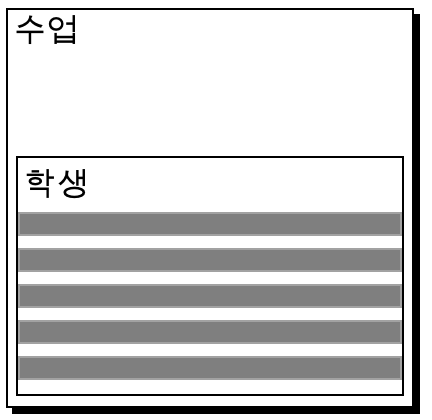 레이아웃에서 포털 예제